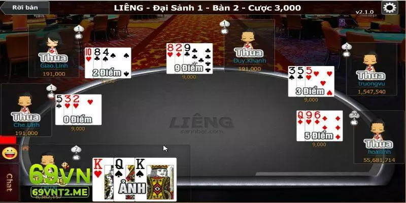 Hiểu rõ luật chơi để tăng cơ hội làm giàu nhờ Liêng